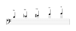 Partitions de la gamme Re Scriabin en trois octaves (4)