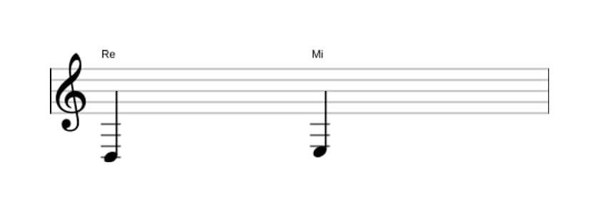 Partition de l'intervalle Seconde majeure en trois octaves (3)