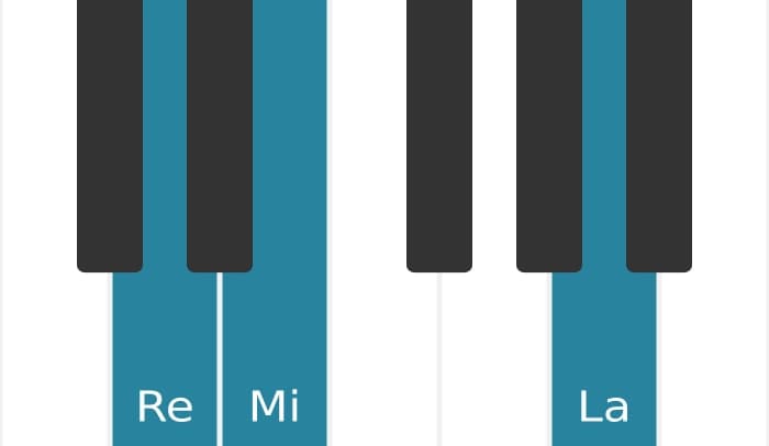 Voix de piano de l'accord Re Seconde suspendue - 0