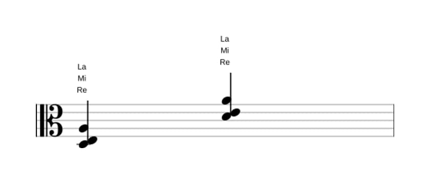 Partition de Re Seconde suspendue en trois octaves (3)