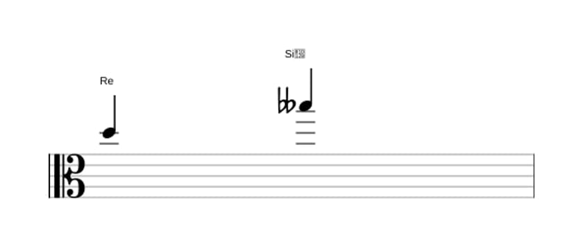 Partition de l'intervalle Sixte diminuée en trois octaves (5)