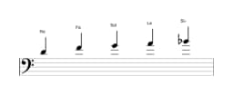 Partitions de la gamme Re vietnamien 1 en trois octaves (4)