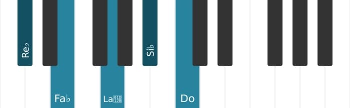 Voix de piano de l'accord Re bemol Septième diminuée et septième majeure - 0