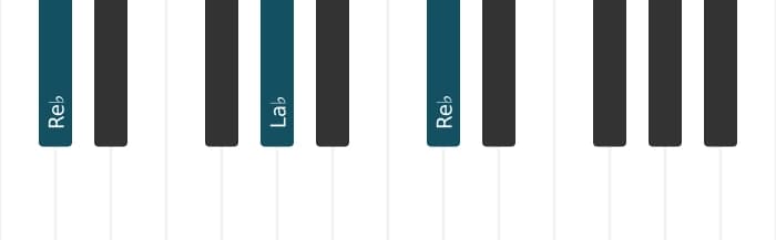 Voix de piano de l'accord Re bemol Majeure - 1