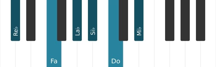 Voix de piano de l'accord Re bemol Majeur septième avec treizième ajoutée - 0