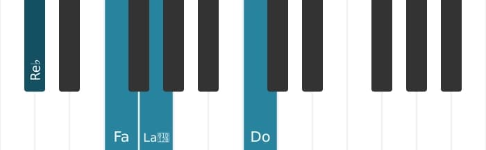 Voix de piano de l'accord Re bemol Majeur sept bémol cinq - 0