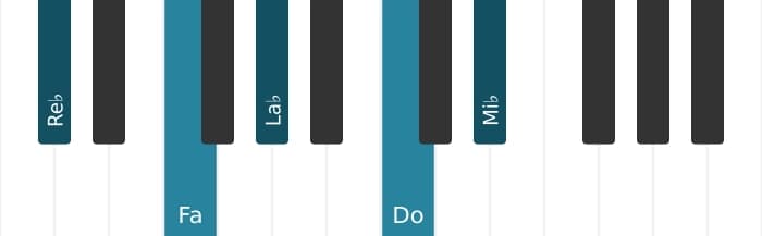 Voix de piano de l'accord Re bemol Majeure 9 - 0