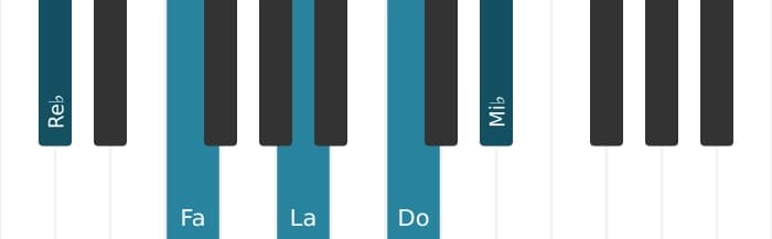 Voix de piano de l'accord Re bemol Majeure 9, quinte augmentée - 0