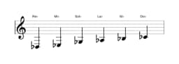Partitions de la gamme Re bemol Piongio en trois octaves (3)