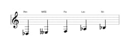 Partitions de la gamme Re bemol Scriabin en trois octaves (3)