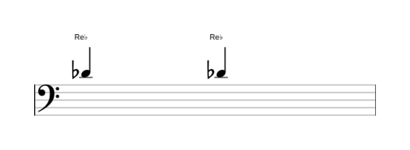 Partition de l'intervalle Seconde diminuée en trois octaves (4)
