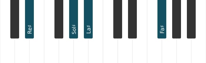 Voix de piano de l'accord Re dièse Mineur avec quarte ajoutée - 1
