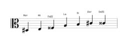 Partitions de la gamme Re dièse énigmatique en trois octaves (3)