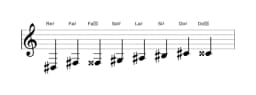 Partitions de la gamme Re dièse Kafi raga en trois octaves (3)