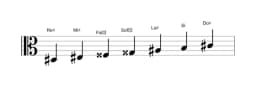 Partitions de la gamme Re dièse Lydien mineure en trois octaves (3)
