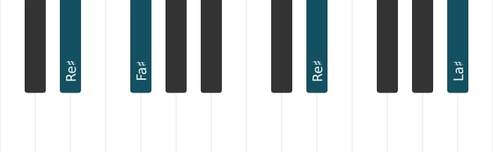Voix de piano de l'accord Re dièse Mineure - 2