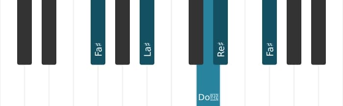 Voix de piano de l'accord Re dièse Mineur majeur sept - 3