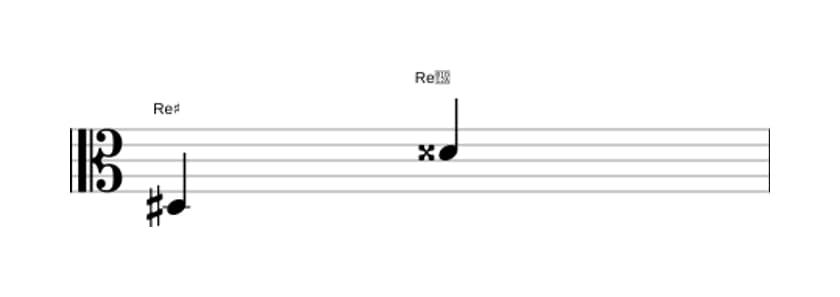 Partition de l'intervalle Octave augmentée en trois octaves (3)