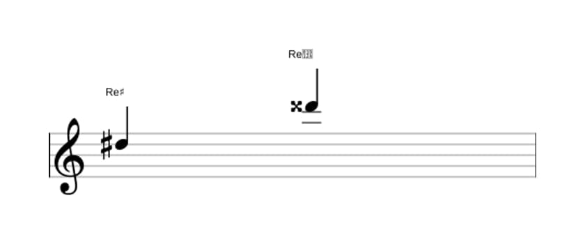 Partition de l'intervalle Octave augmentée en trois octaves (5)