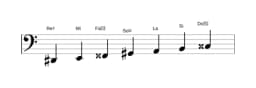 Partitions de la gamme Re dièse Persane en trois octaves (2)
