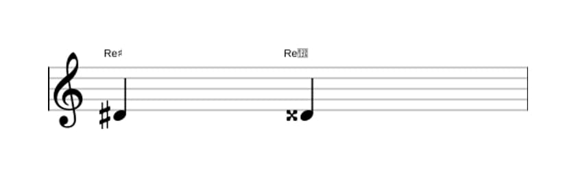 Partition de l'intervalle Prime augmentée en trois octaves (4)