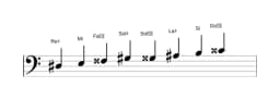 Partitions de la gamme Re dièse Purvi raga en trois octaves (3)