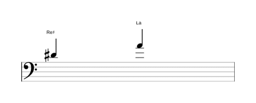 Partition de l'intervalle Quinte diminuée en trois octaves (4)