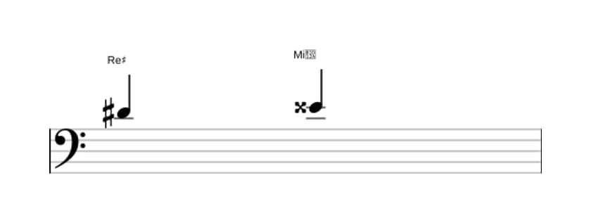 Partition de l'intervalle Seconde augmentée en trois octaves (4)