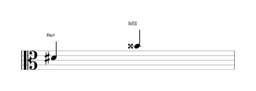 Partition de l'intervalle Sixte augmentée en trois octaves (4)