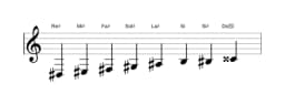 Partitions de la gamme Re dièse Sixte mineure diminuée en trois octaves (3)