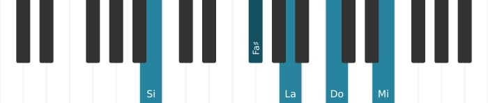 Voix de piano de l'accord Si Onzième dominante bémol neuvième - 0