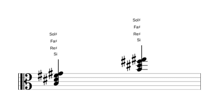 Partition de Si Sixte majeure en trois octaves (3)