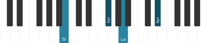 Voix de piano de l'accord Si Septième - 1