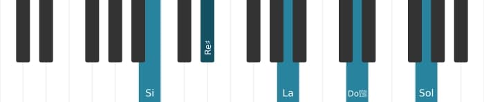 Voix de piano de l'accord Si Sept diès neuvième bemol terzième - 0