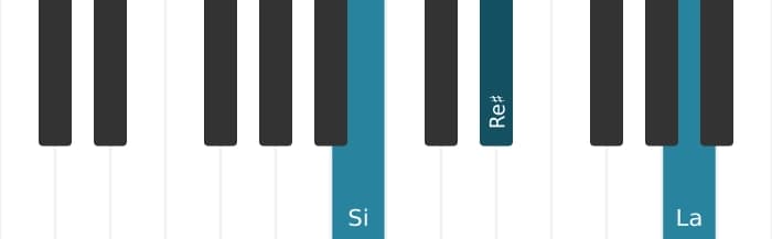 Voix de piano de l'accord Si Septième dominante sans quinte - 0