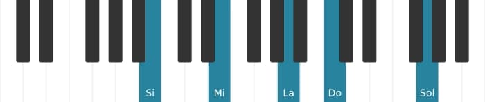 Voix de piano de l'accord Si Septième dominante suspendu quarte bémol neuvième bémol treizième - 0