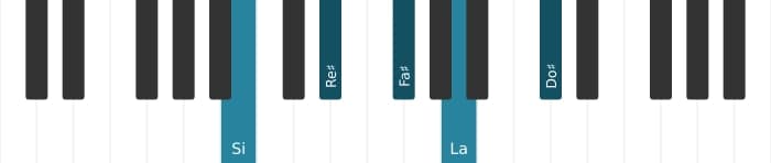 Voix de piano de l'accord Si Neuvième - 0