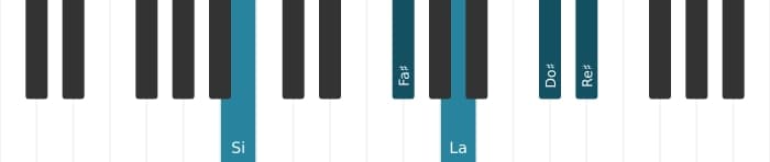 Voix de piano de l'accord Si Neuvième - 1