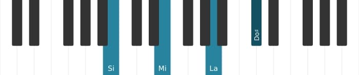 Voix de piano de l'accord Si Neuvième dominante suspendu quarte - 0