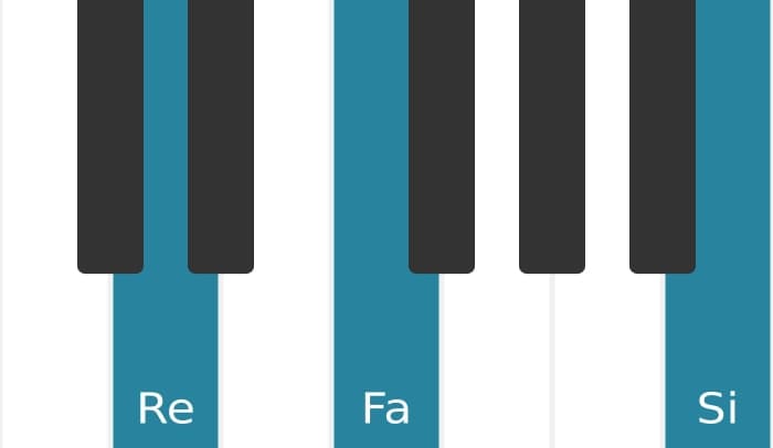 Voix de piano de l'accord Si Septième diminuée - 3