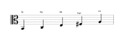 Partitions de la gamme Si In-sen en trois octaves (2)