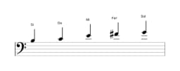 Partitions de la gamme Si Kumoijoshi en trois octaves (3)