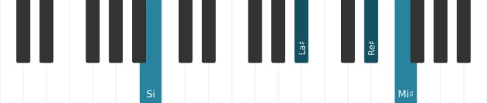 Voix de piano de l'accord Si Majeure 9, onzième dièse - 3