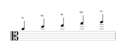 Partitions de la gamme Si Malkos raga en trois octaves (4)