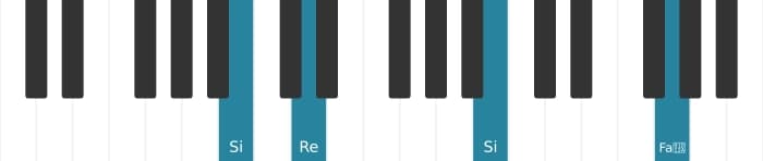 Voix de piano de l'accord Si Mineur diés cinq - 2