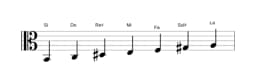 Partitions de la gamme Si Orientale en trois octaves (2)