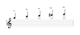 Partitions de la gamme Si vietnamien 1 en trois octaves (5)