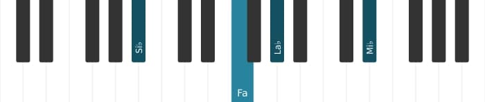 Voix de piano de l'accord Si bemol Onzième dominante bémol neuvième - 3