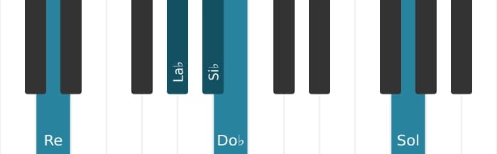 Voix de piano de l'accord Si bemol Treizième dominante bémol neuvième - 2