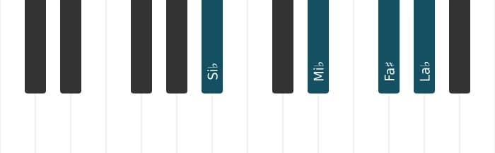 Voix de piano de l'accord Si bemol Septième dominante dièse quinte suspendu quarte - 0